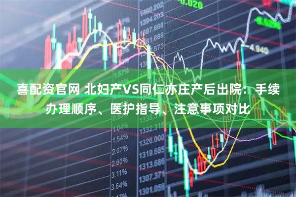 喜配资官网 北妇产VS同仁亦庄产后出院：手续办理顺序、医护指导、注意事项对比